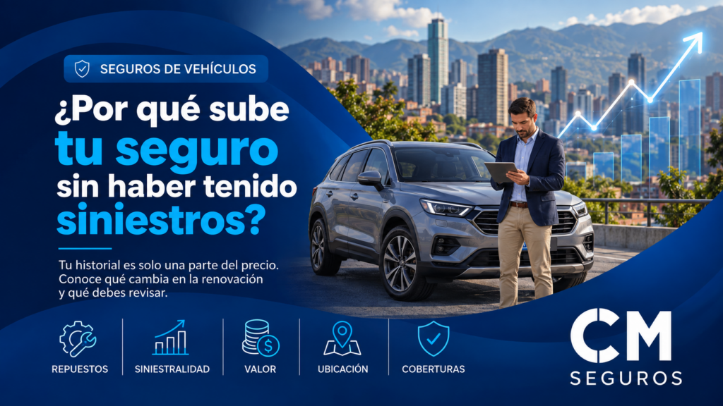 Portada CM Seguros sobre el aumento del seguro del vehículo sin haber tenido siniestros